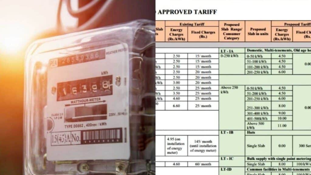தமிழகத்தில் மின் கட்டண உயர்வு; பயன்பாட்டிற்கு எவ்வளவு?.. விவரம் உள்ளே..!