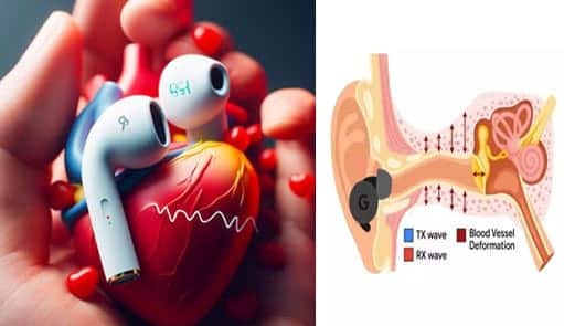 ஹெட்ஃபோன்கள் மூலம் இதயத் துடிப்பை அளக்கும் கூகுள்!…